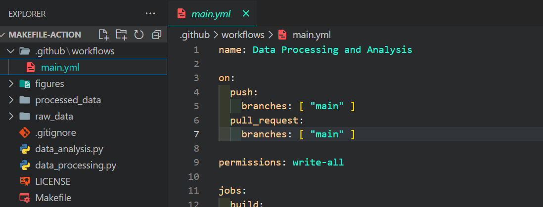Editing the workflow file using make command.