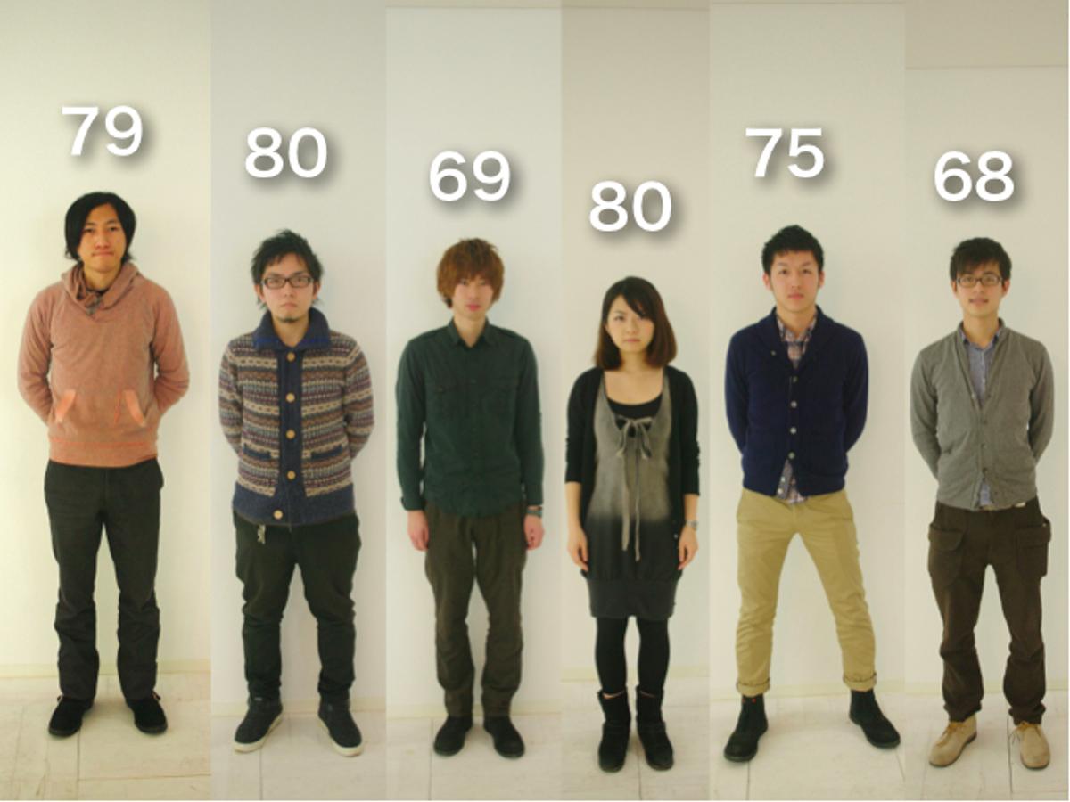 就活成功のカギは人とのかかわり指数? 新概念「SQ診断」を大学生にやってもらった