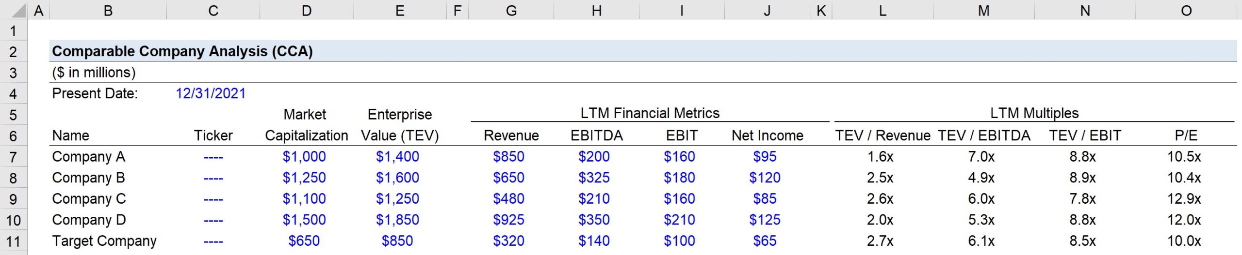 Trading Comps Model Assumptions