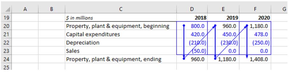 Basic LBO Model Test: Practice Tutorial Guide image 2