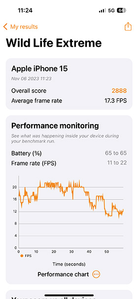 3DMark