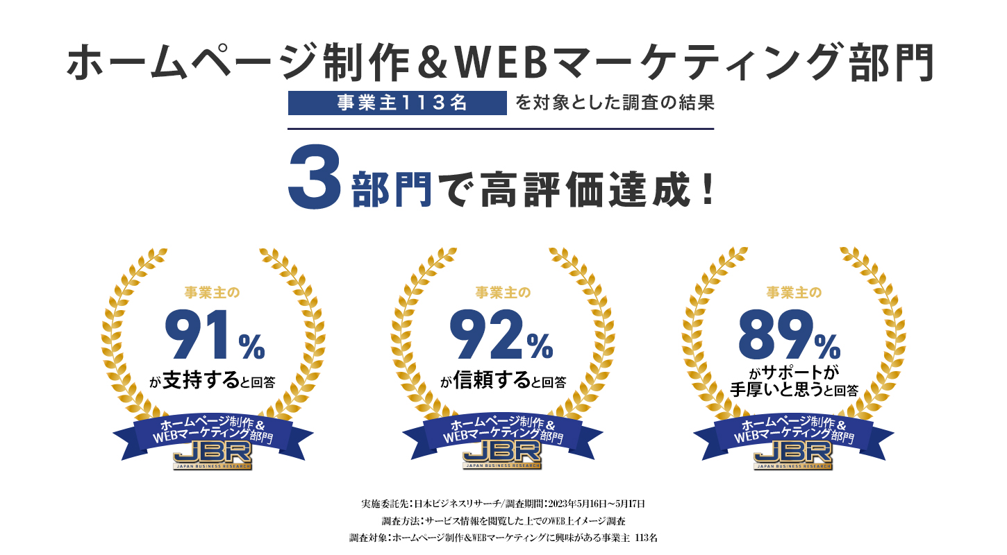 ホームページ制作&WEBマーケティング部門3部門で高評価達成!