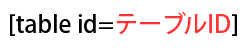 ショートコード