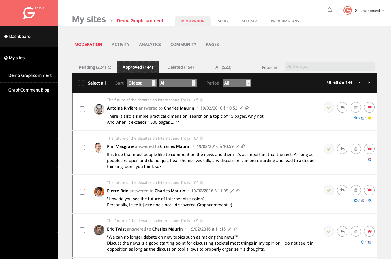 Moderation full integrated Interface
