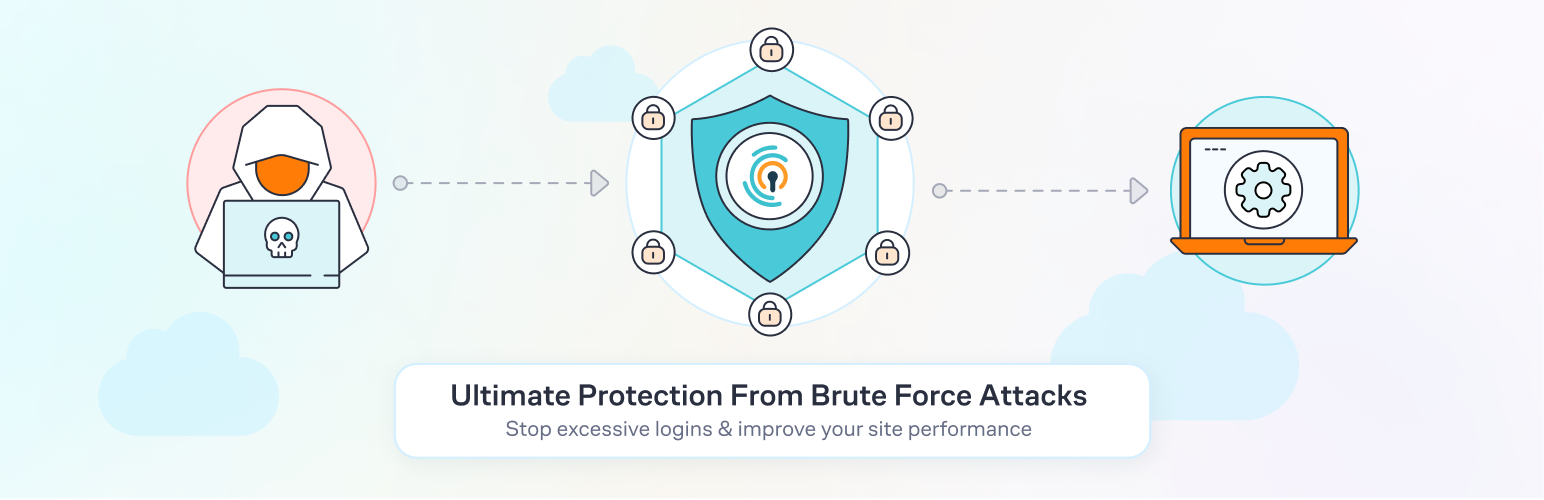 Limit Login Attempts Security – Login Security, 2FA, Firewall, Brute Force Prevention