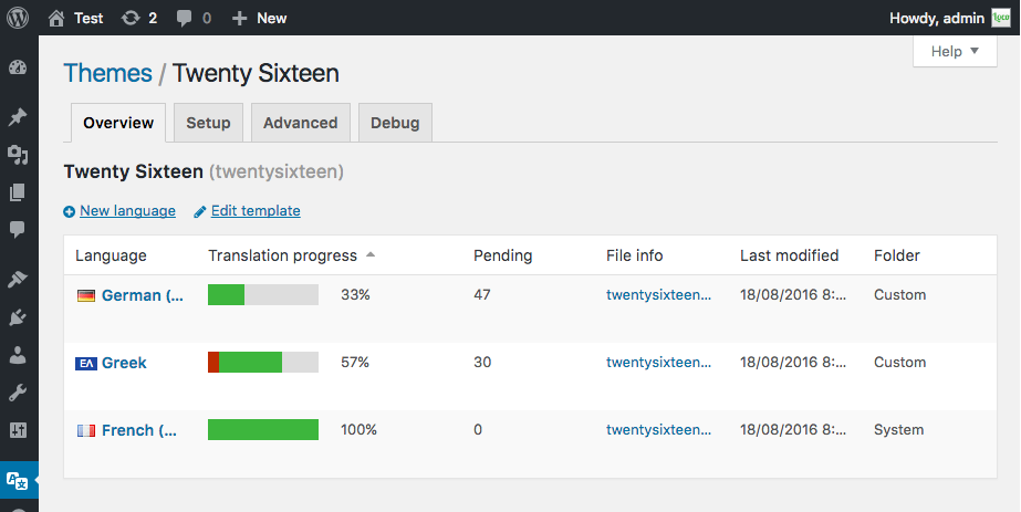 Showing translation progress for theme language files
