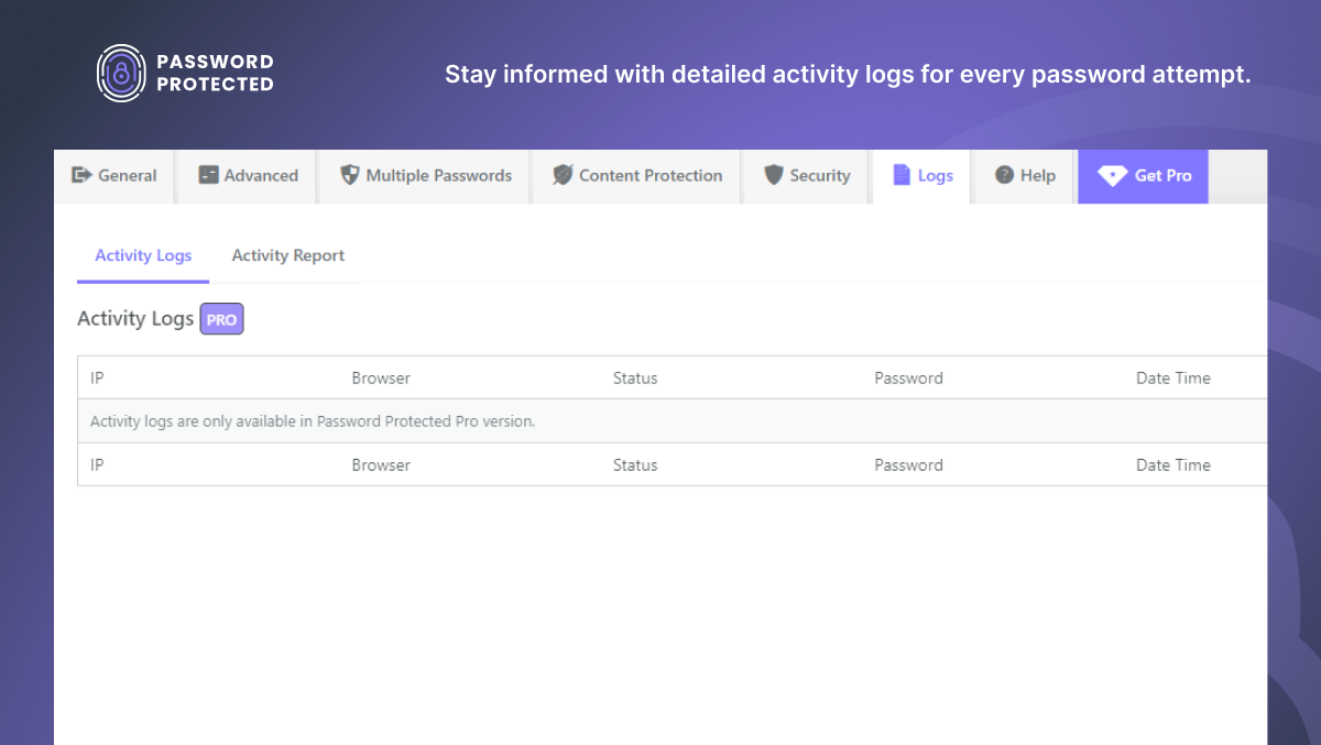 Stay informed with detailed activity logs for every password attempt.