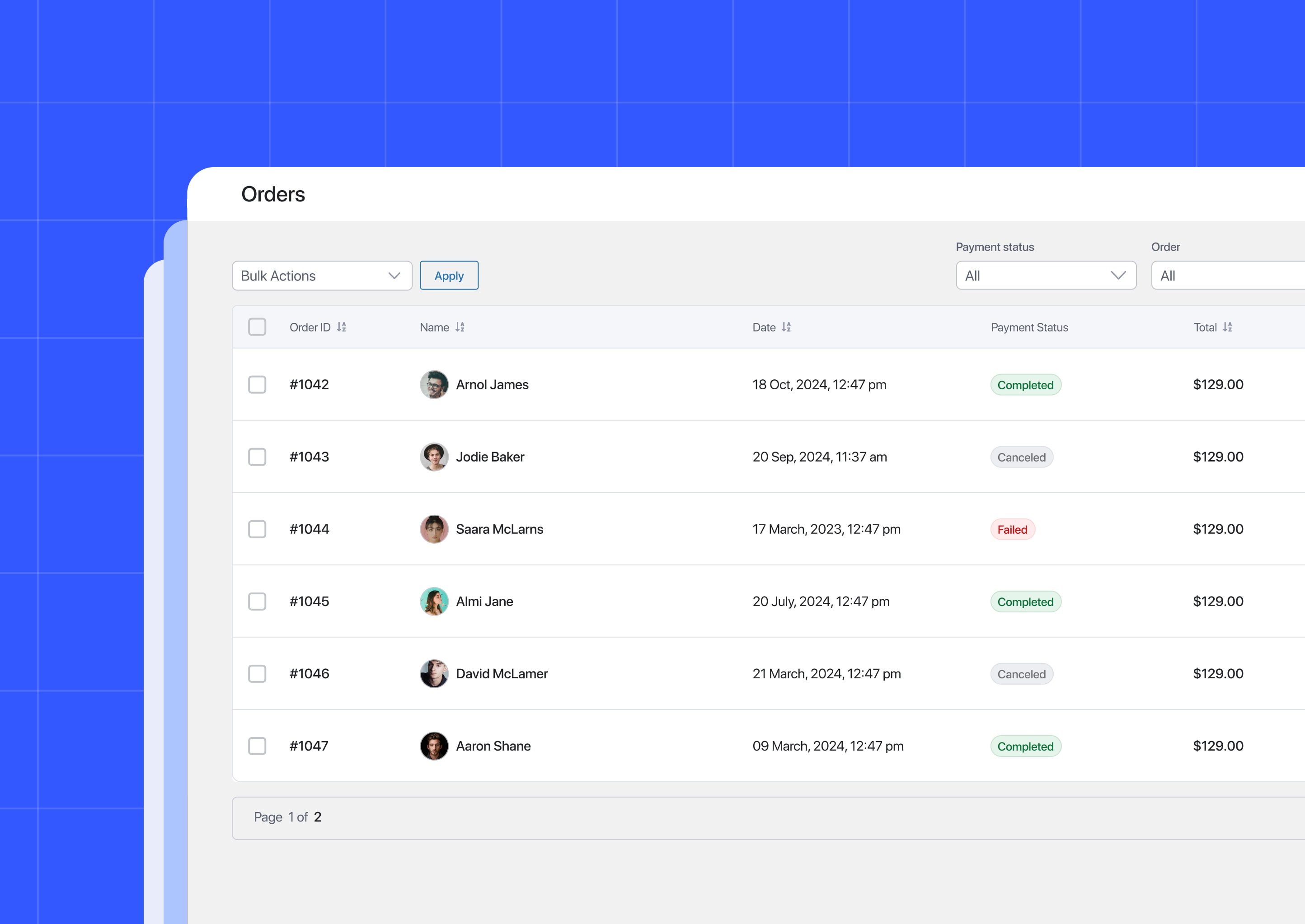 Order Management: Manage orders, update order status, initiate refunds, etc