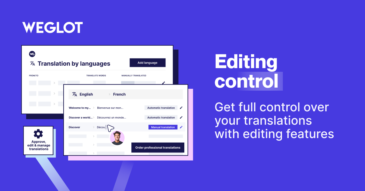 Get full editing control with machine, human and pro translation options