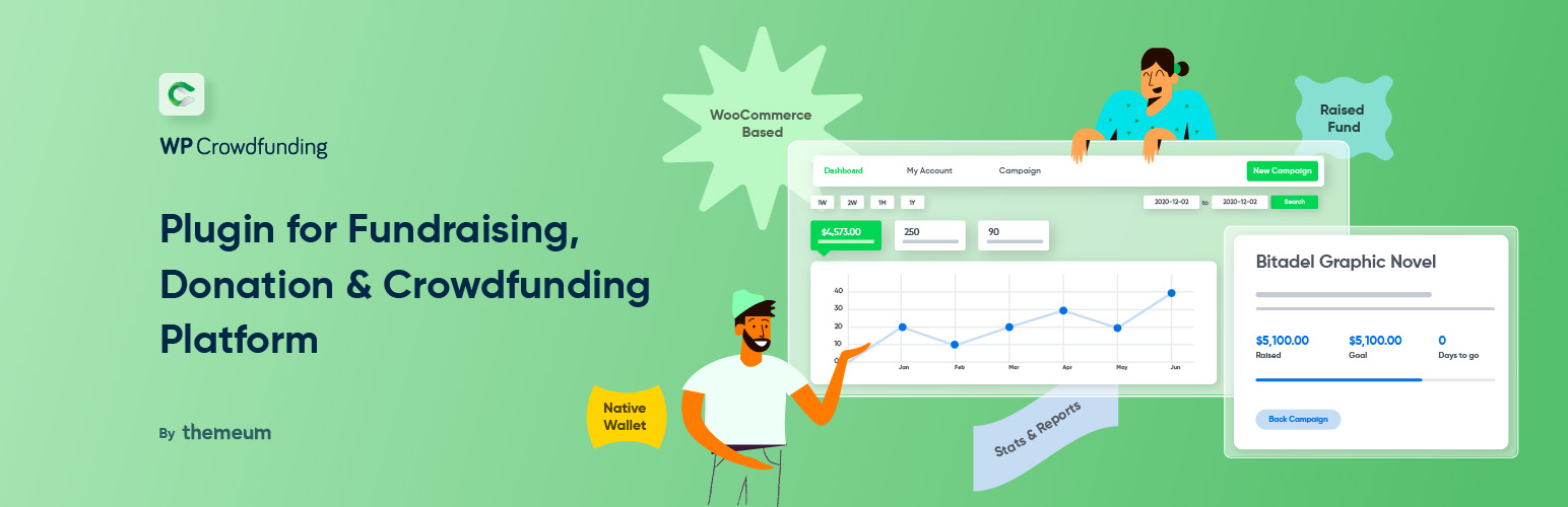 WP Crowdfunding