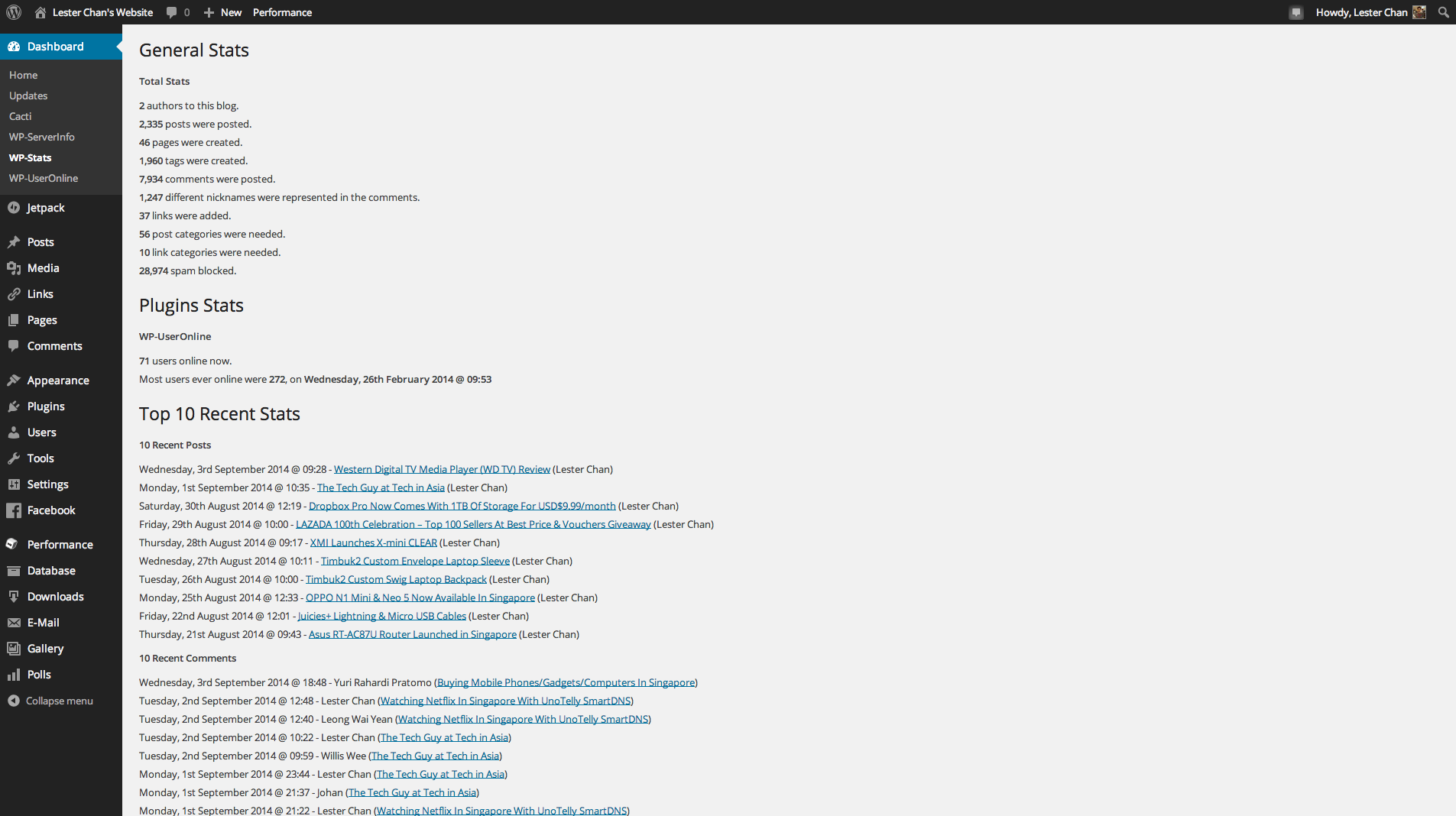 Admin - Dashboard