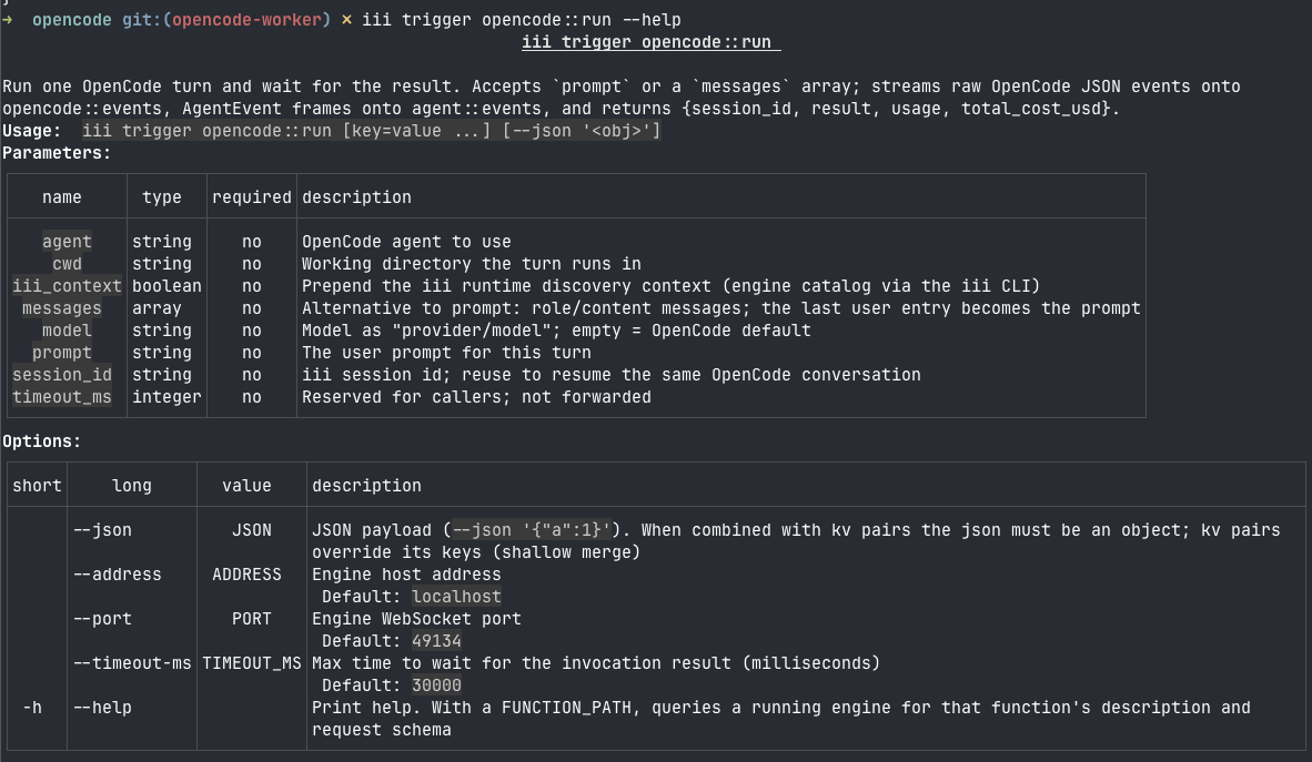 iii trigger opencode::run --help printing the request schema as a parameter table