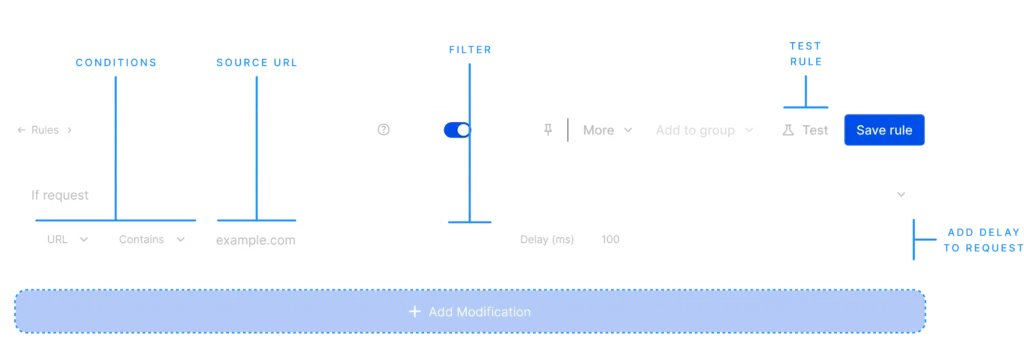 delay-rule-editorv1 - requestly - requestly