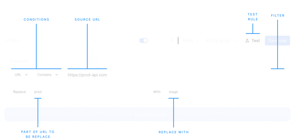 replace-rule-editor-v2 - requestly - requestly