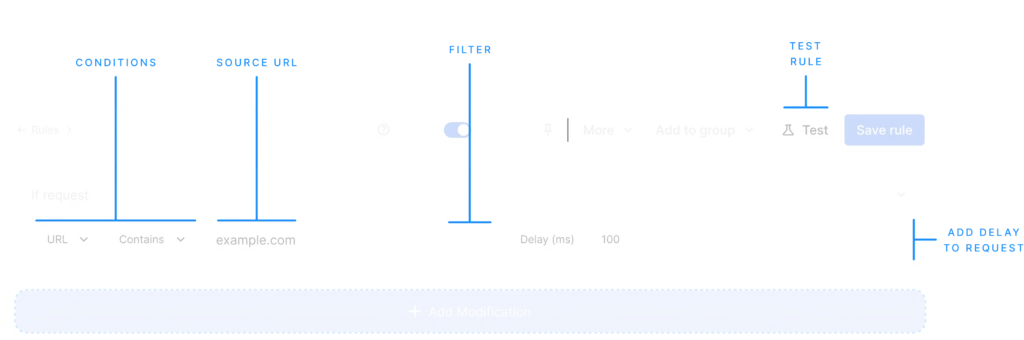 delay-rule-editorv2 - requestly - requestly