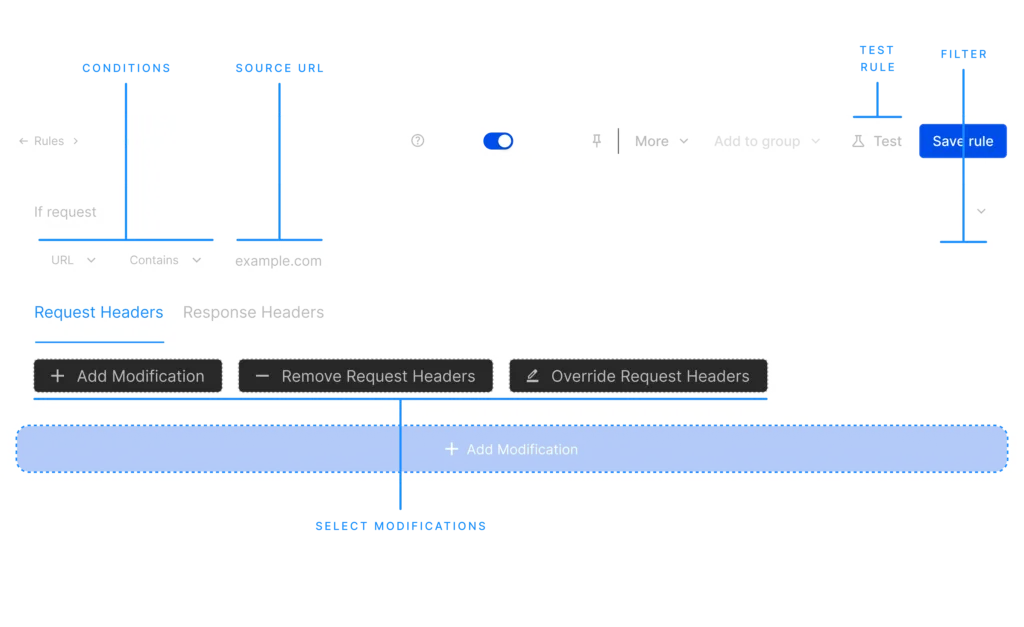modify-http-header-editor-v1 - requestly - requestly modify http headers for free
