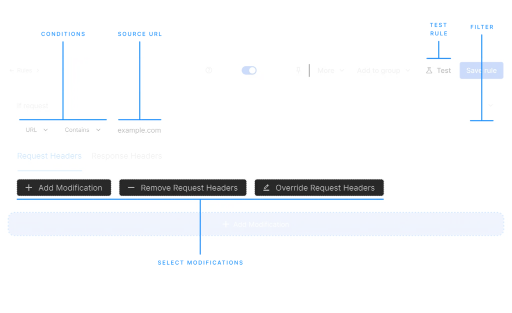 modify-http-header-editor-v2 - requestly - requestly modify http headers for free