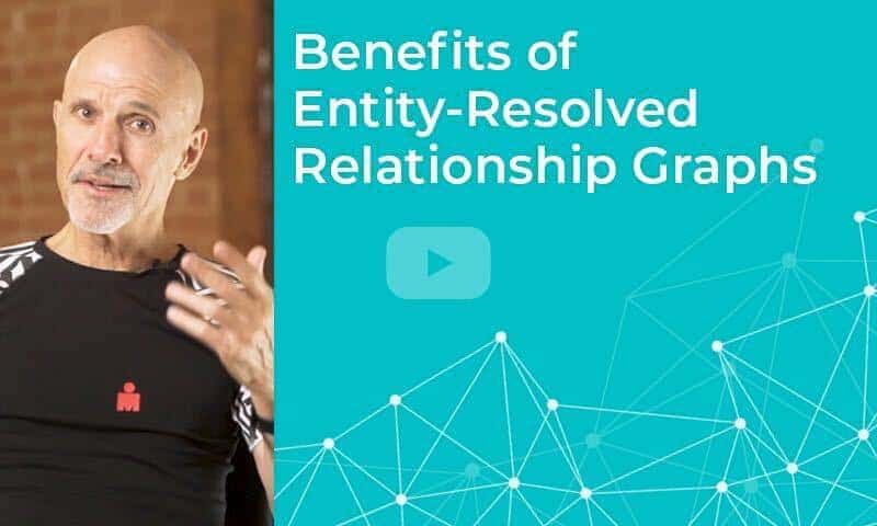 Knowledge Graphs Svg+Xml;Charset=Utf Benefits of entity resolved graphs. Jpg