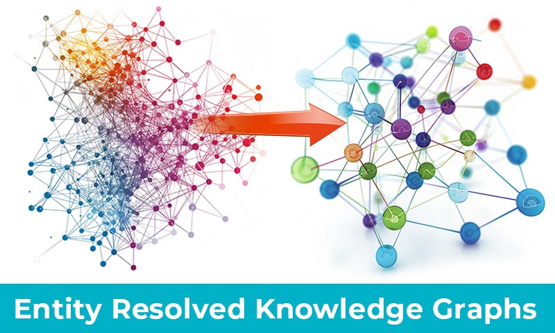 Knowledge Graphs Svg+Xml;Charset=Utf Entity resolved knowledge graph visualization