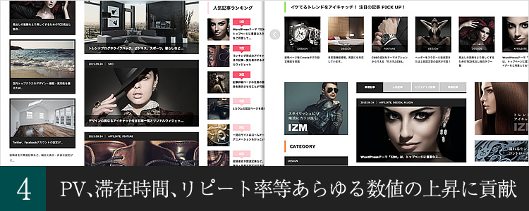 「IZM(tcd034)」離脱率、1人あたりのPV、滞在時間、リピート率などあらゆる数値の上昇に貢献