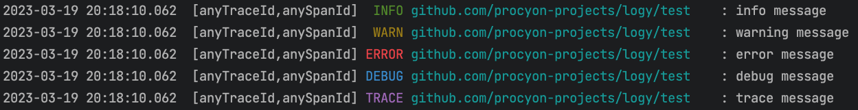 Output