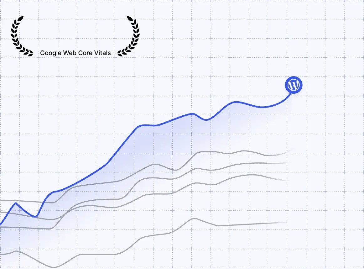 Meilleur score Core Web Vitals