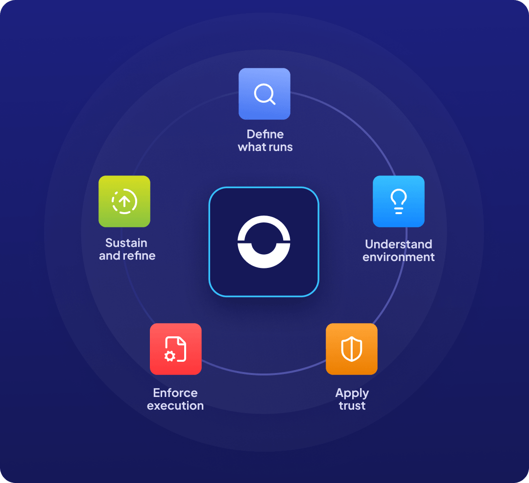 how-airlock-works-1 how-airlock-works-1