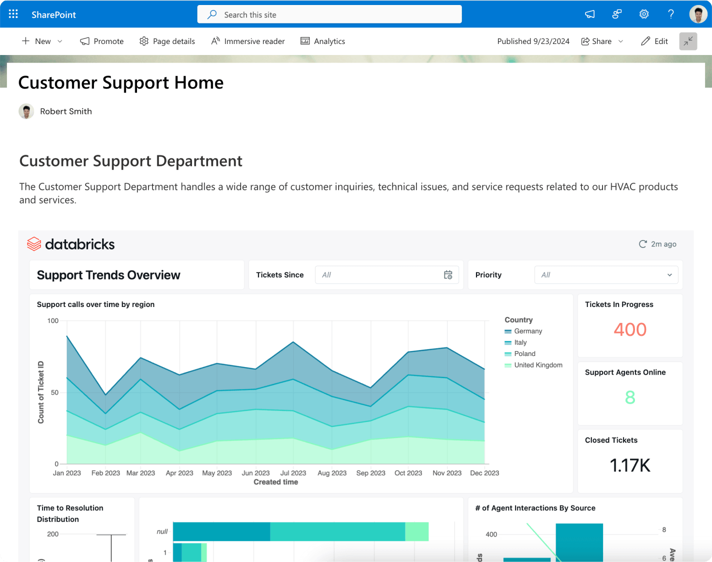 Embedded analytics use case