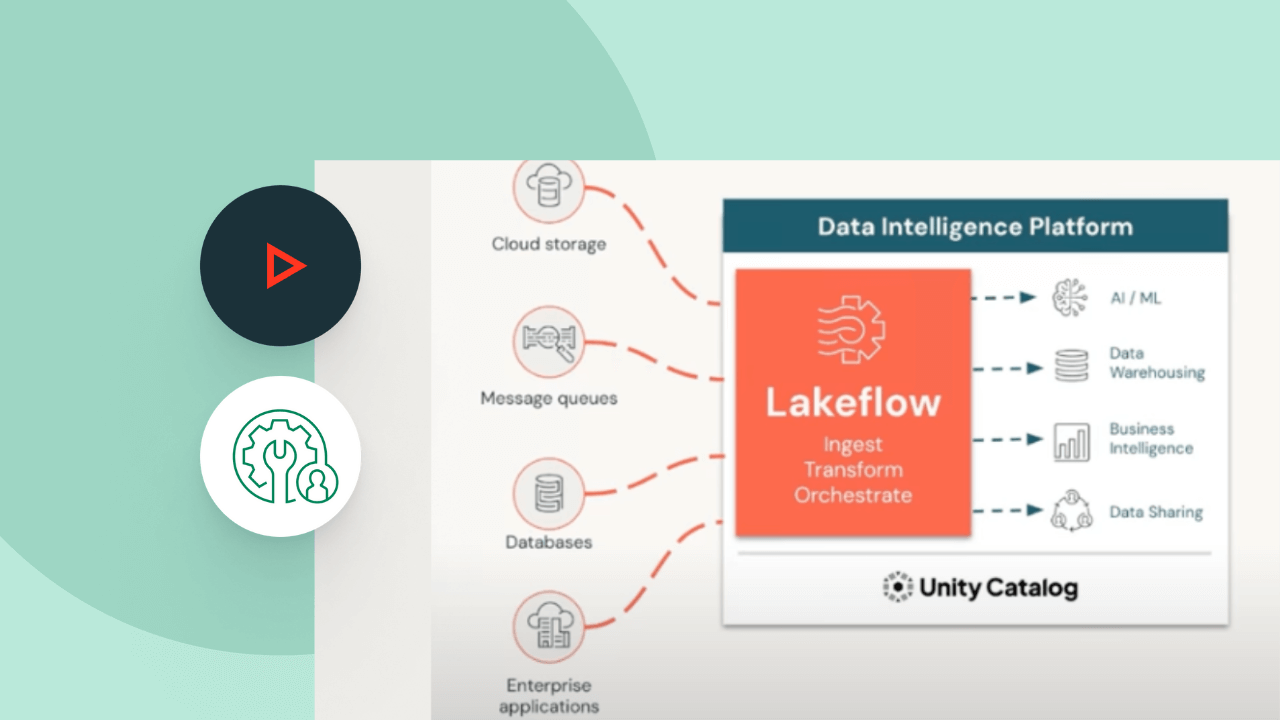 Data intelligence platform lakeflow