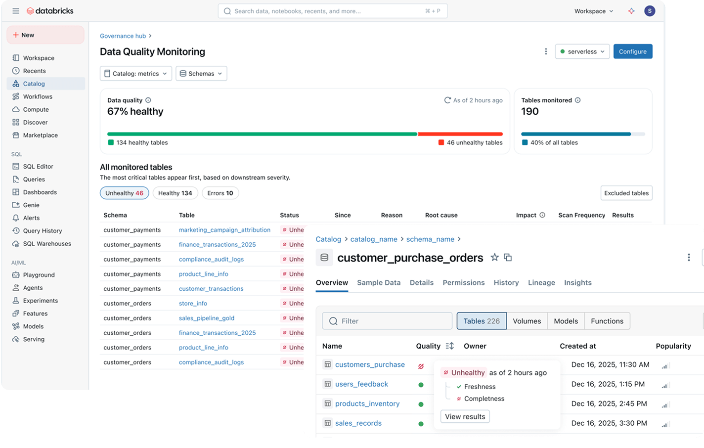 Agentic quality monitoring