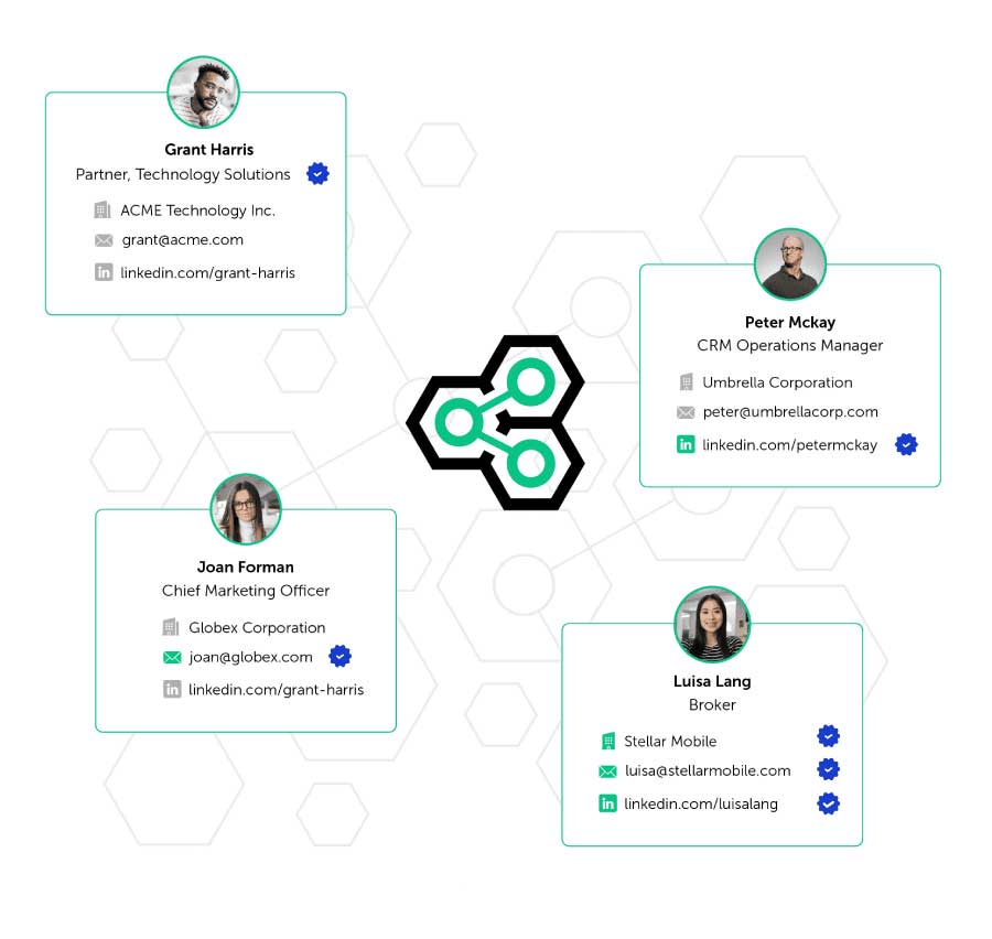 Introhive | Relationship Intelligence | Customer Intelligence Platform - Home