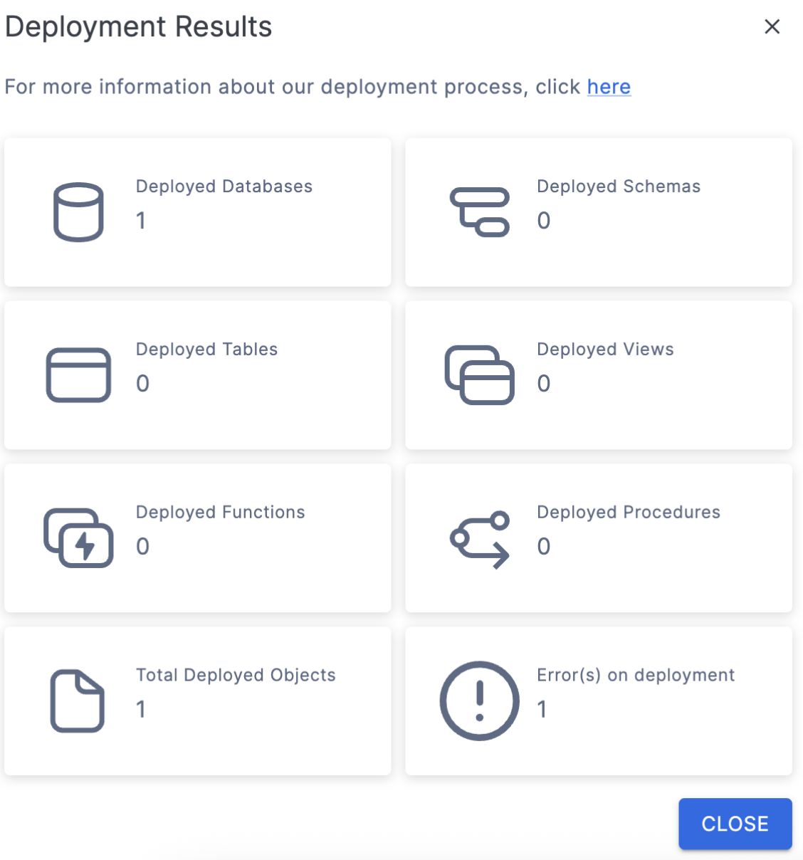 deploymentResults