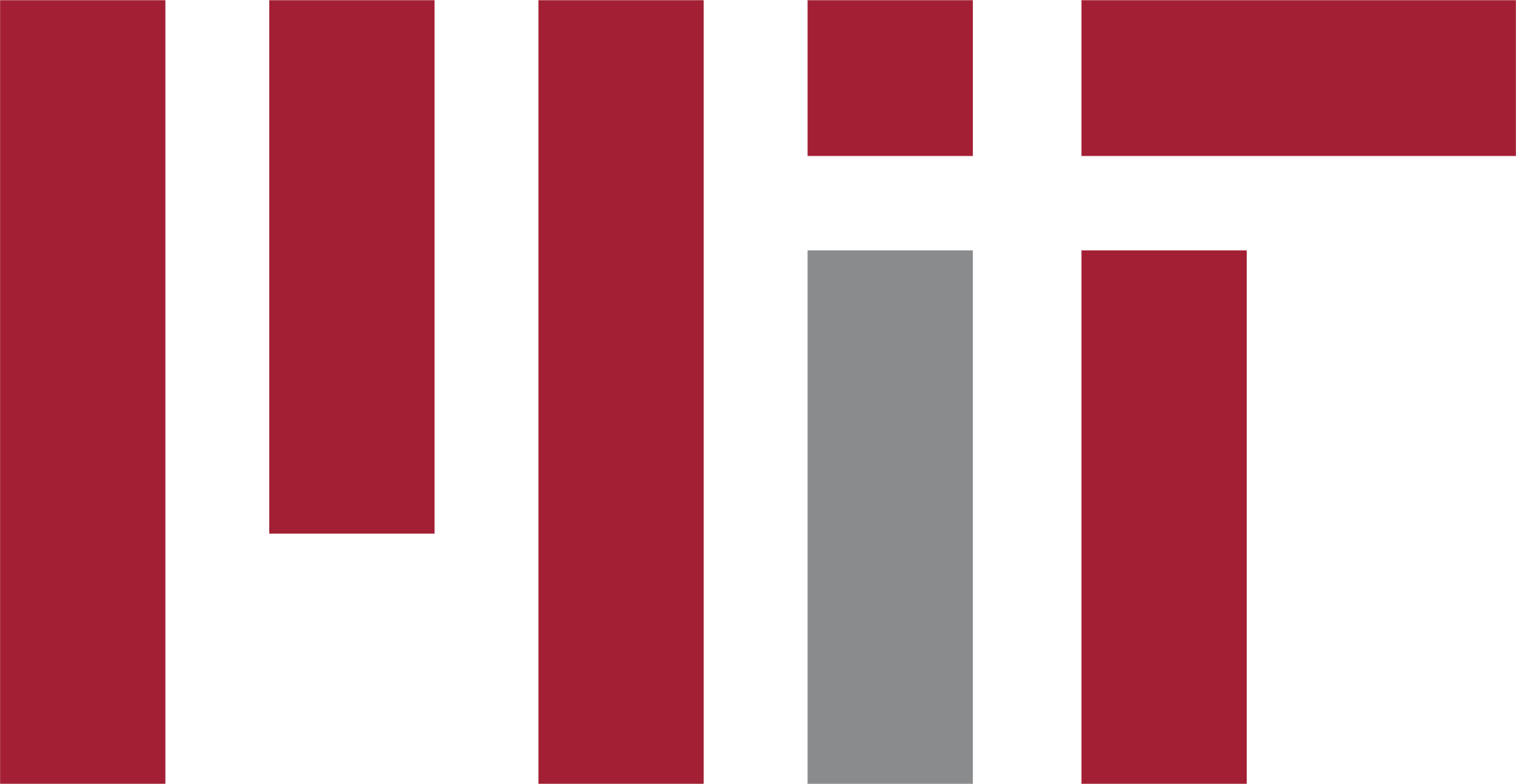 MIT